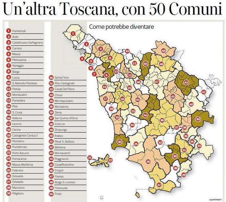 CHE NE SARÀ DI NOI? Riflessioni sulle fusioni dei Comuni in Toscana.